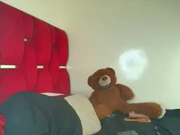 Chaturbate Sex Chat of sexy_nicole_ricutty