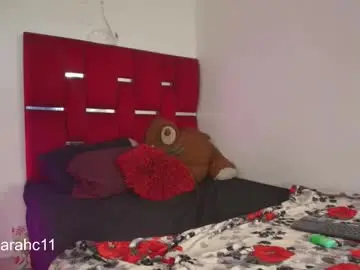 Chaturbate Free Live Porn of sexy_nicole_ricutty