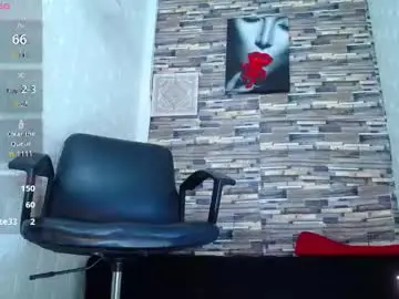 Chaturbate Sex Chat of phattycole