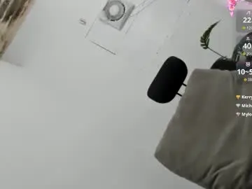 Chaturbate Live Sex of tsuncutjelay