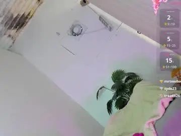 Chaturbate Live Sex of tsuncutjelay