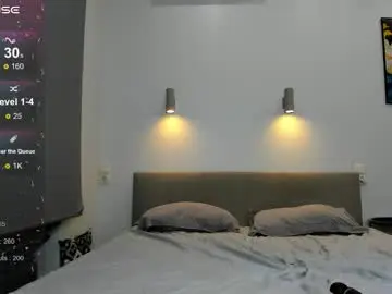 Chaturbate Watch Live Sex Cams of yuly_terner