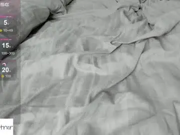 Chaturbate Adult Webcams of yuly_terner