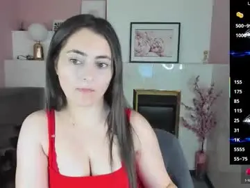 Chaturbate Adult Webcam of kylie_mellow