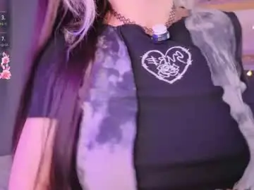 Chaturbate Adult Webcams of pamelaryant