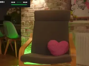 Chaturbate Best Webcam of the_pretty_poison