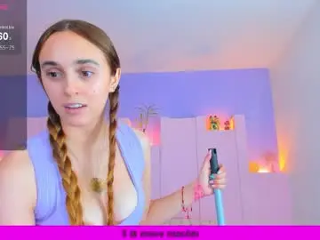 Chaturbate Sex Cam of angelikarose1