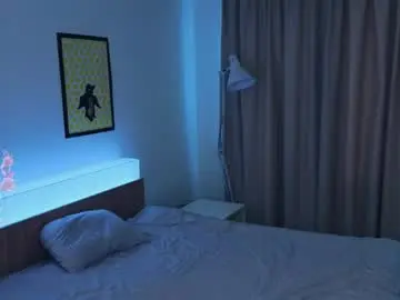 Chaturbate Live Porn of keenakosbab