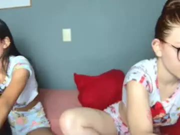 Chaturbate Nude Webcam of petitestrawberry18