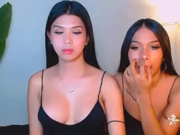 Chaturbate Adult Webcams of urmistress_sanya