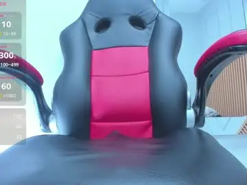 Chaturbate Free Porn Cam of isisleroy