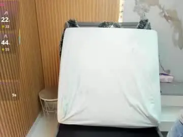 Chaturbate Nude Webcam of isisleroy