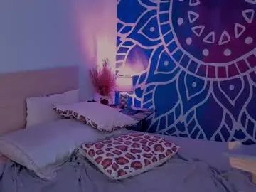 Chaturbate Free Live Porn of unic0rnporn