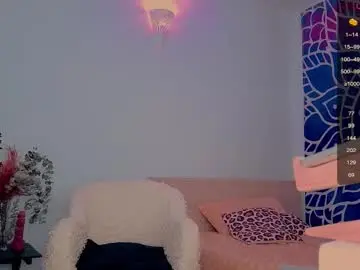 Chaturbate Free Porn Cam of unic0rnporn