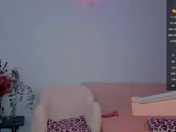 Chaturbate Adult Video Chat of unic0rnporn