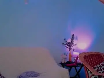 Chaturbate Sex Cam of unic0rnporn