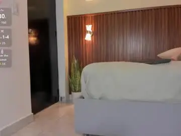 Chaturbate Live Porn of irina_palvin