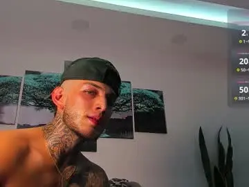 Chaturbate Best Webcam of angeel_d035