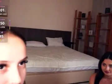Chaturbate Free Live Porn of engelellick