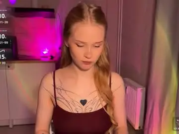 Chaturbate Sex Chat of sweetielis