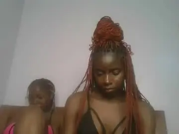 Chaturbate Live Sex of sexykitten200