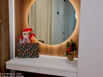 Chaturbate Adult Video Chat of ericapapandrea