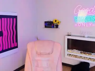 Chaturbate Live Porn of miss_koko_