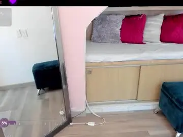 Chaturbate Nude Webcam of andrecastaneda