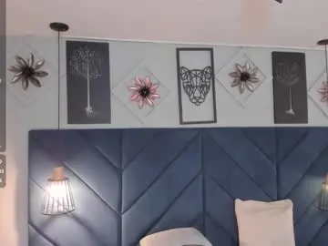 Chaturbate Sex Cam of hottie_mine_