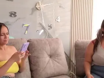 Chaturbate Best Webcam of lanna_as