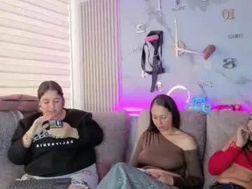 Chaturbate Private Sex Chat of lanna_as