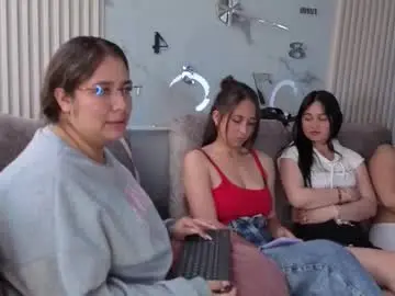 Chaturbate Adult Webcam of lanna_as