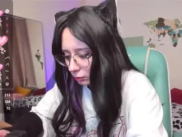 Chaturbate Best Webcam of meomeee