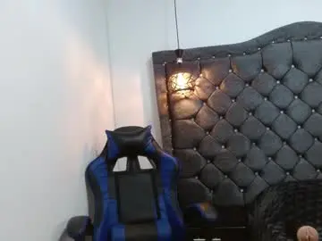 Chaturbate Live Porn of max_milk2