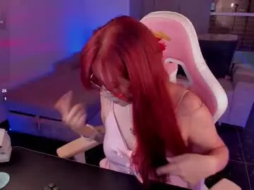 Chaturbate Private Sex Chat of milly_yako