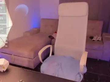 Chaturbate Private Sex Chat of milly_yako