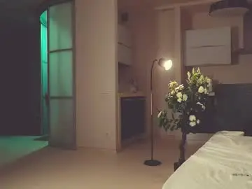 Chaturbate Live Sex of inkanuko