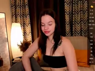 Chaturbate Live Sex of stuffed_cookie
