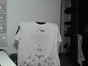 Chaturbate Adult Webcam of venelope1