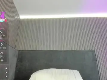 Chaturbate Free Porn Cam of riri_candy