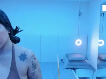 Chaturbate Nude Webcam of riri_candy