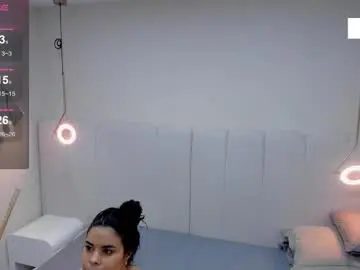 Chaturbate Best Webcam of riri_candy