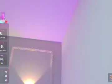 Chaturbate Adult Webcam of riri_candy