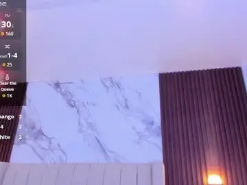 Chaturbate Sex Cam of camilagray2