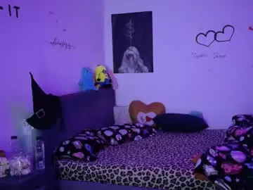 Chaturbate Adult Video Chat of thefarmergirl