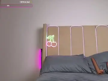 Chaturbate Sex Chat of ginacali