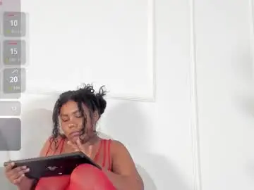 Chaturbate Adult Webcams of candaceowens