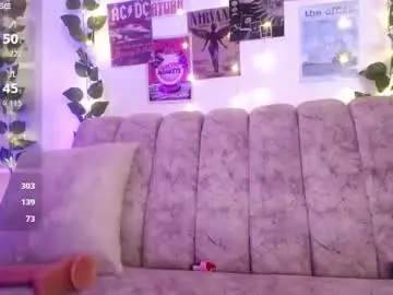 Chaturbate Sex Cam of chaarlotte_1