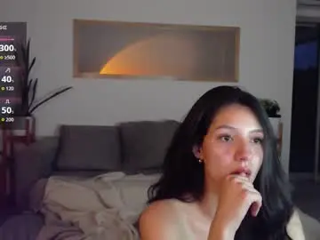 Chaturbate Private Sex Chat of sophia_whispers