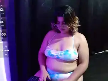 Chaturbate Best Webcam of roxy_f_w